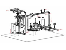 3D AutoCAD Piping